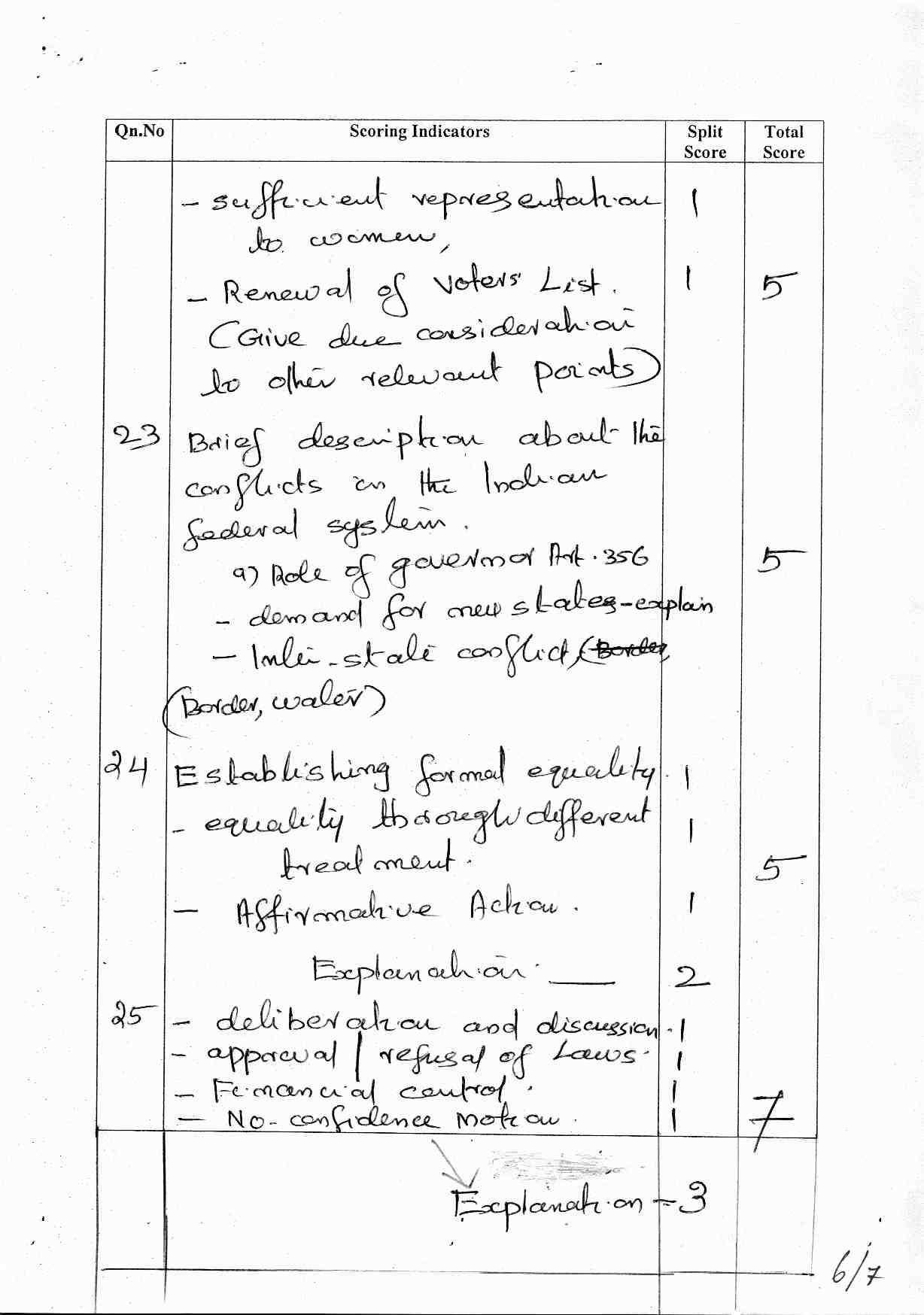 Kerala Plus One 2017 Political Science Answer Key - Page 6