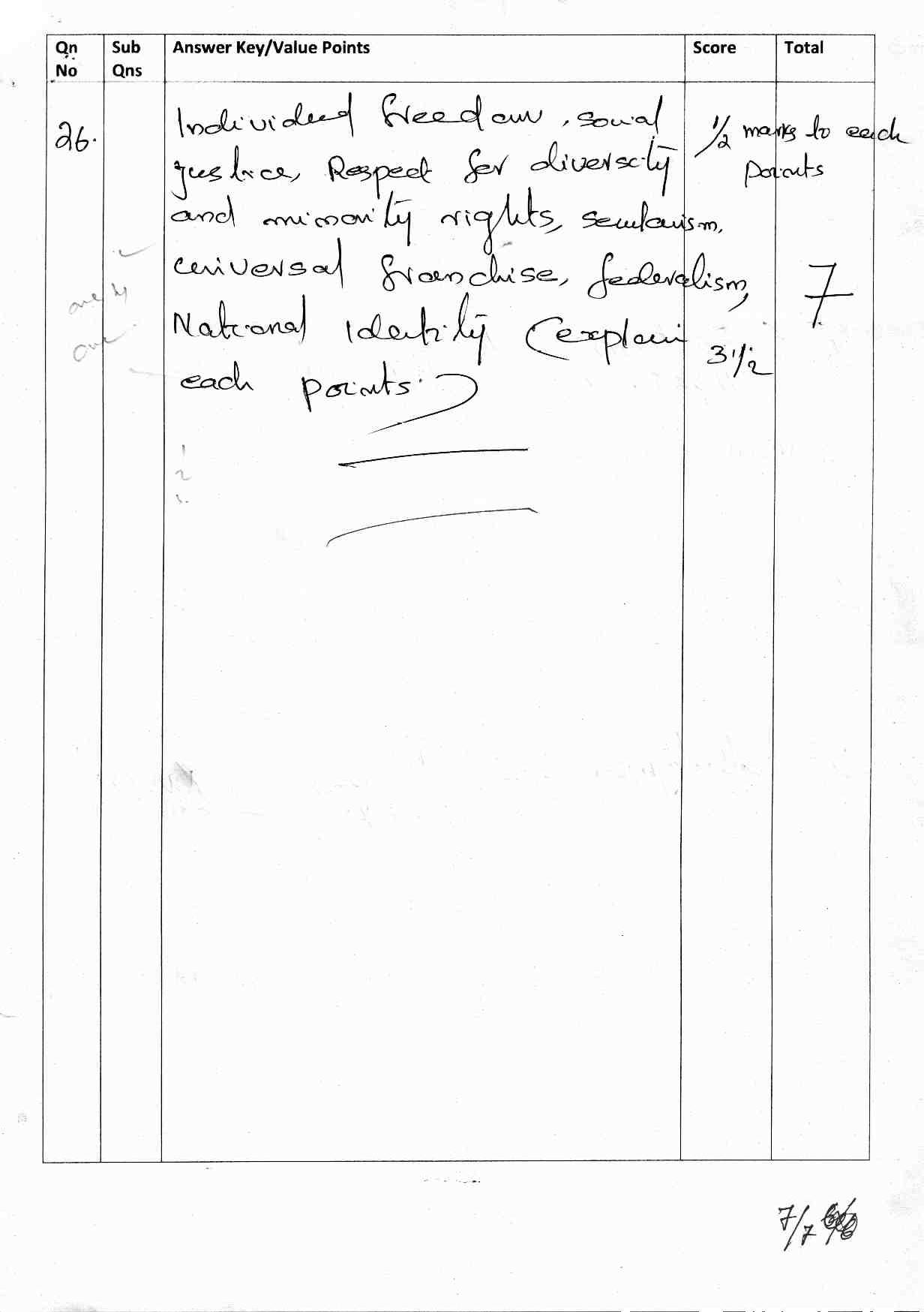 Kerala Plus One 2017 Political Science Answer Key - Page 7