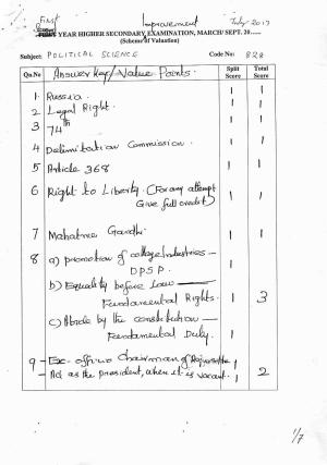 Kerala Plus One 2017 Political Science Answer Key
