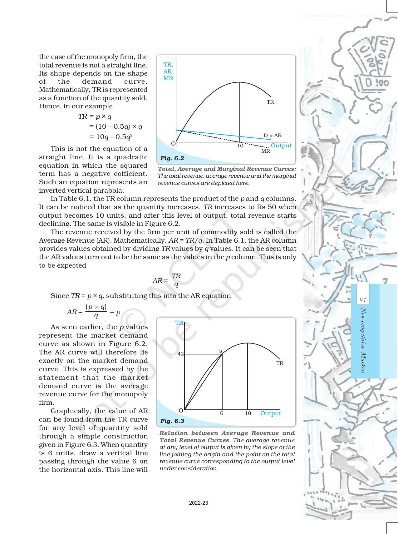 NCERT Book for Class 12 Economics (Microeconomics) Chapter 6 Non-competitive Markets - Page 4