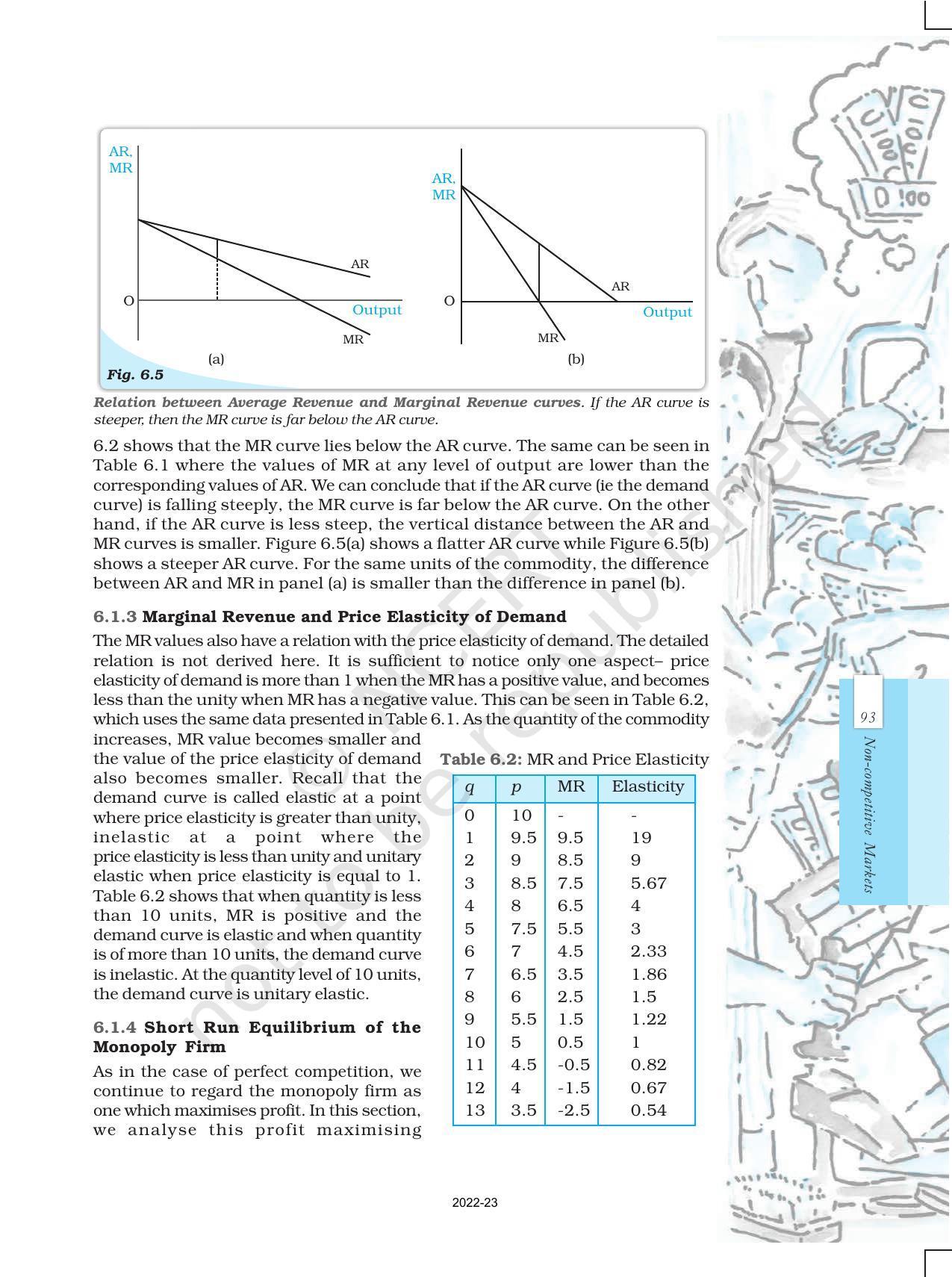 NCERT Book for Class 12 Economics (Microeconomics) Chapter 6 Non-competitive Markets - Page 6