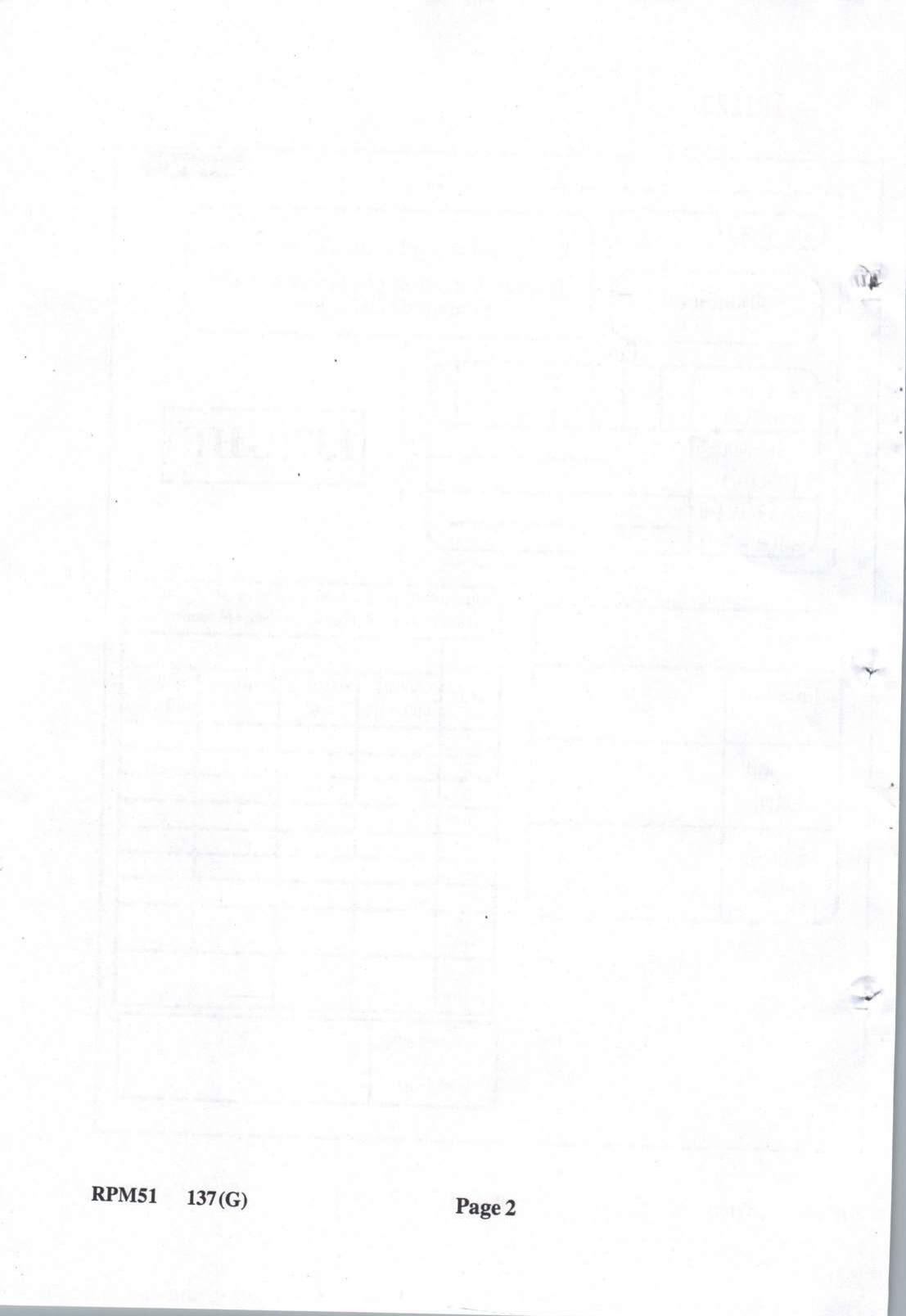Gujarat Board Class 12th Question Paper 2022: (GHE)Drawing - Page 2
