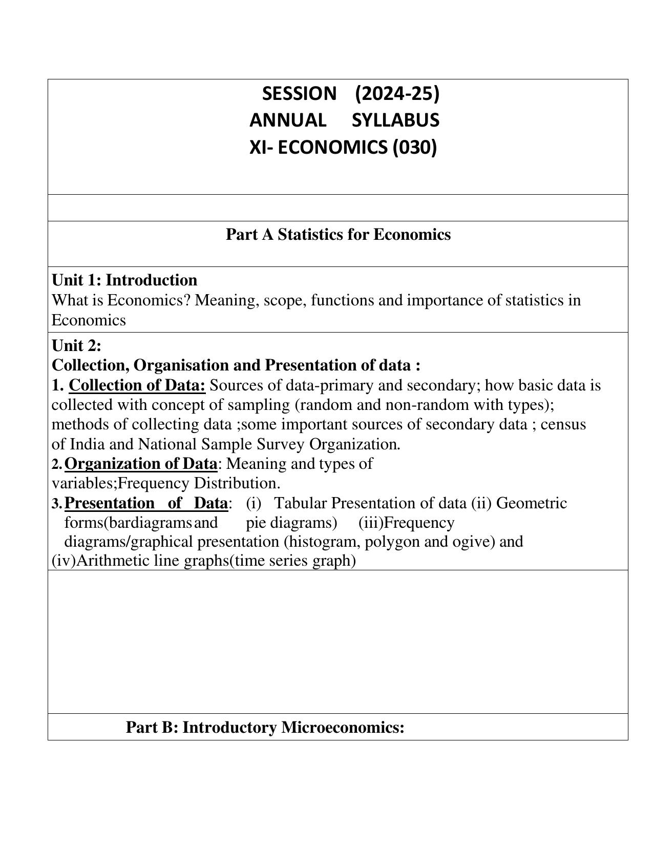 Edudel Class 11 Economics (English Medium) Syllabus 2025 - Page 1