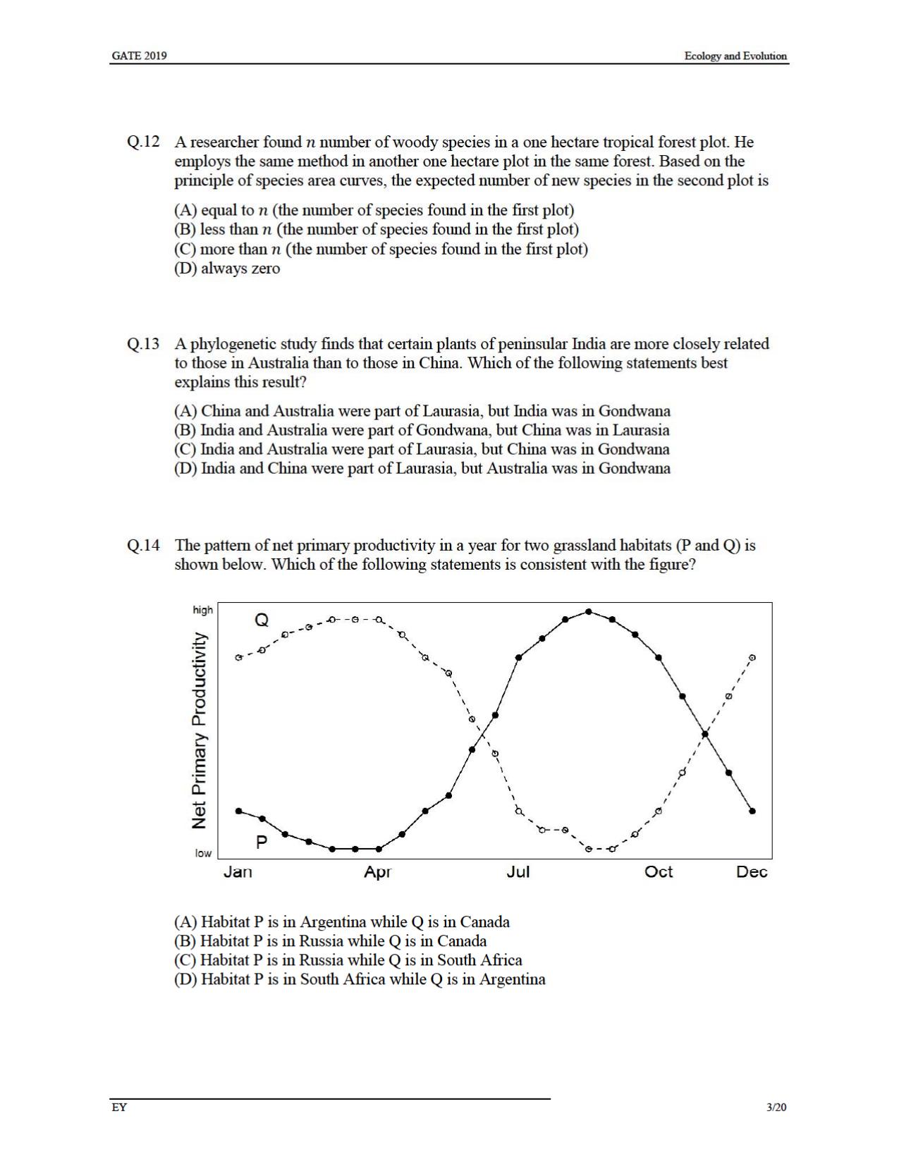 GATE 2019 Ecology and Evolution (EY) Question Paper - Page 6