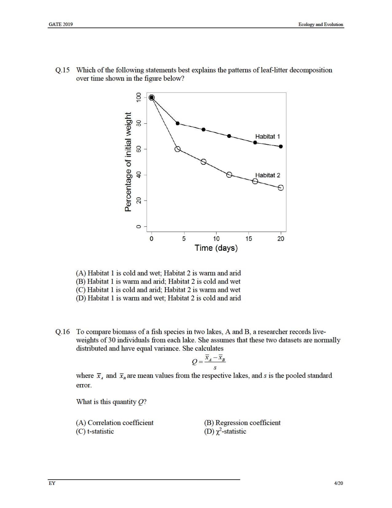 GATE 2019 Ecology and Evolution (EY) Question Paper - Page 7