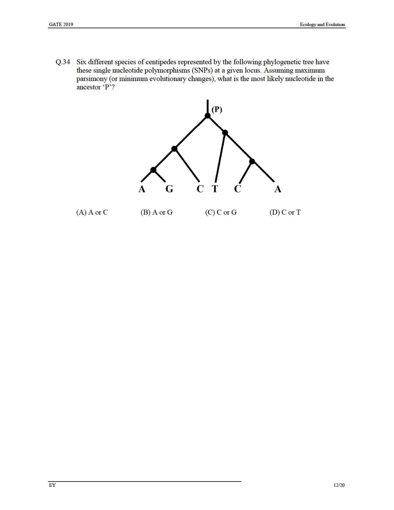 GATE 2019 Ecology and Evolution (EY) Question Paper - Page 15