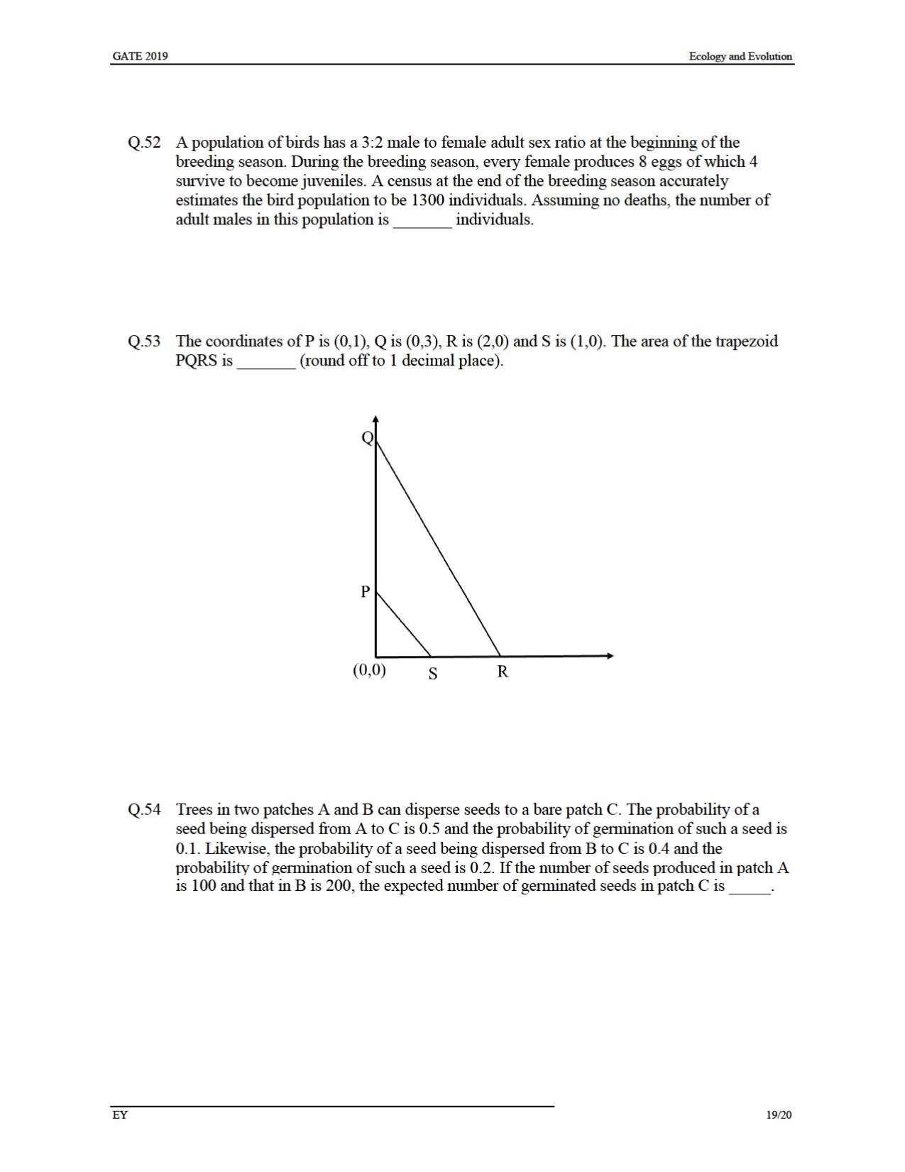 GATE 2019 Ecology and Evolution (EY) Question Paper - Page 22
