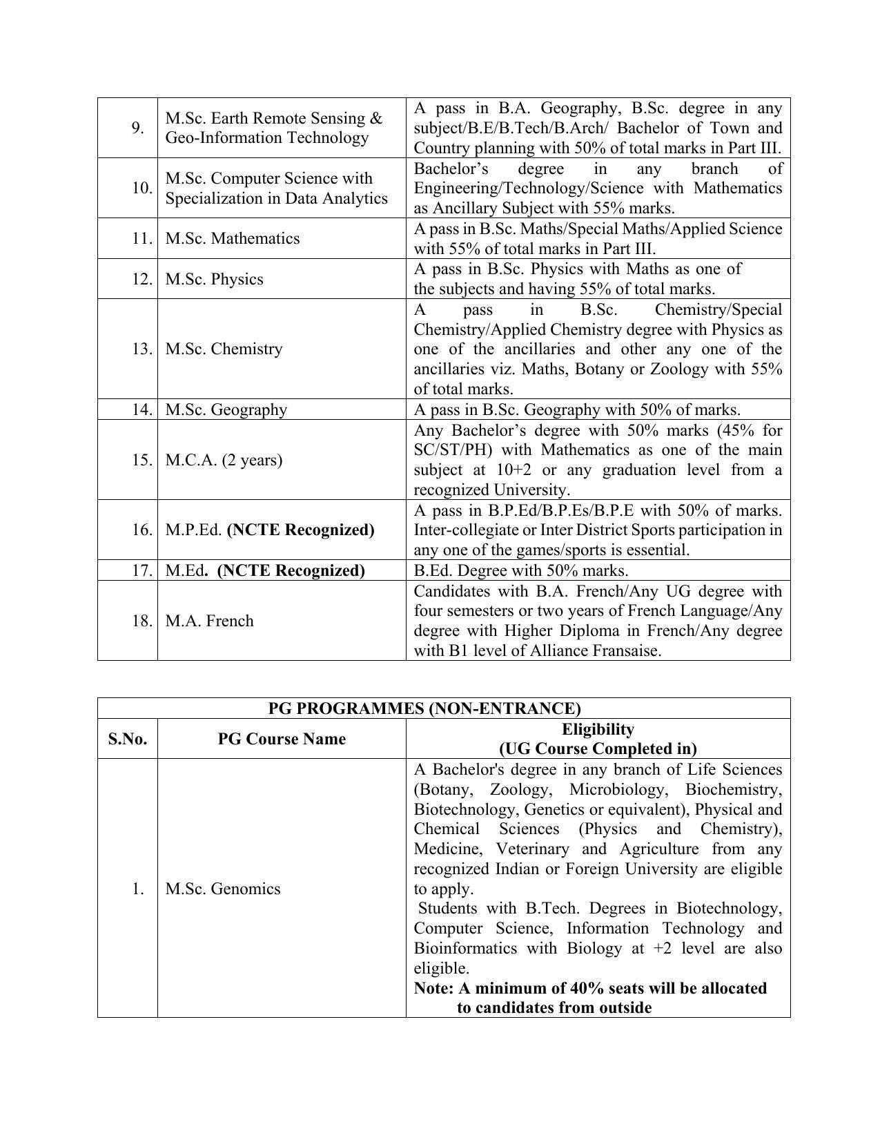 Madurai Kamaraj University, Madurai Admission Prospectus 2021-22 - Page 5