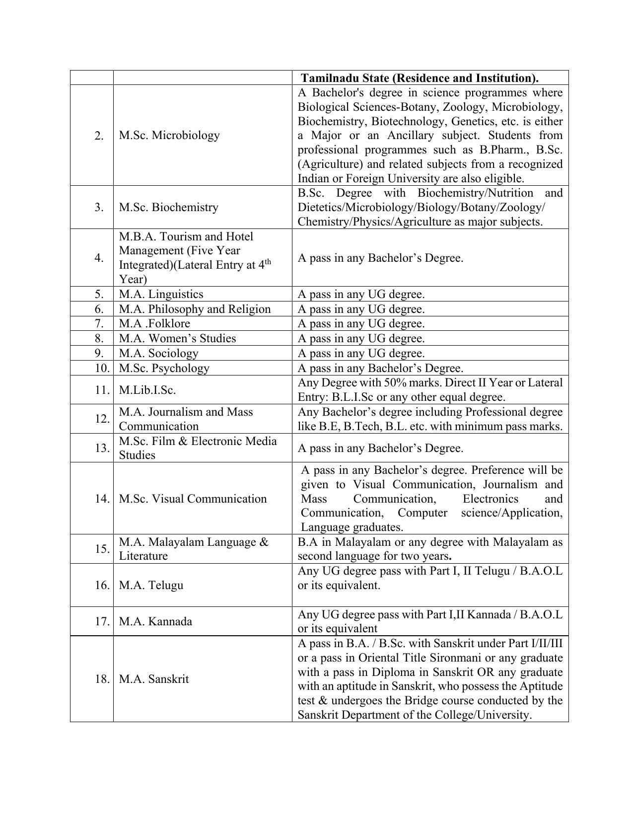 Madurai Kamaraj University, Madurai Admission Prospectus 2021-22 - Page 6