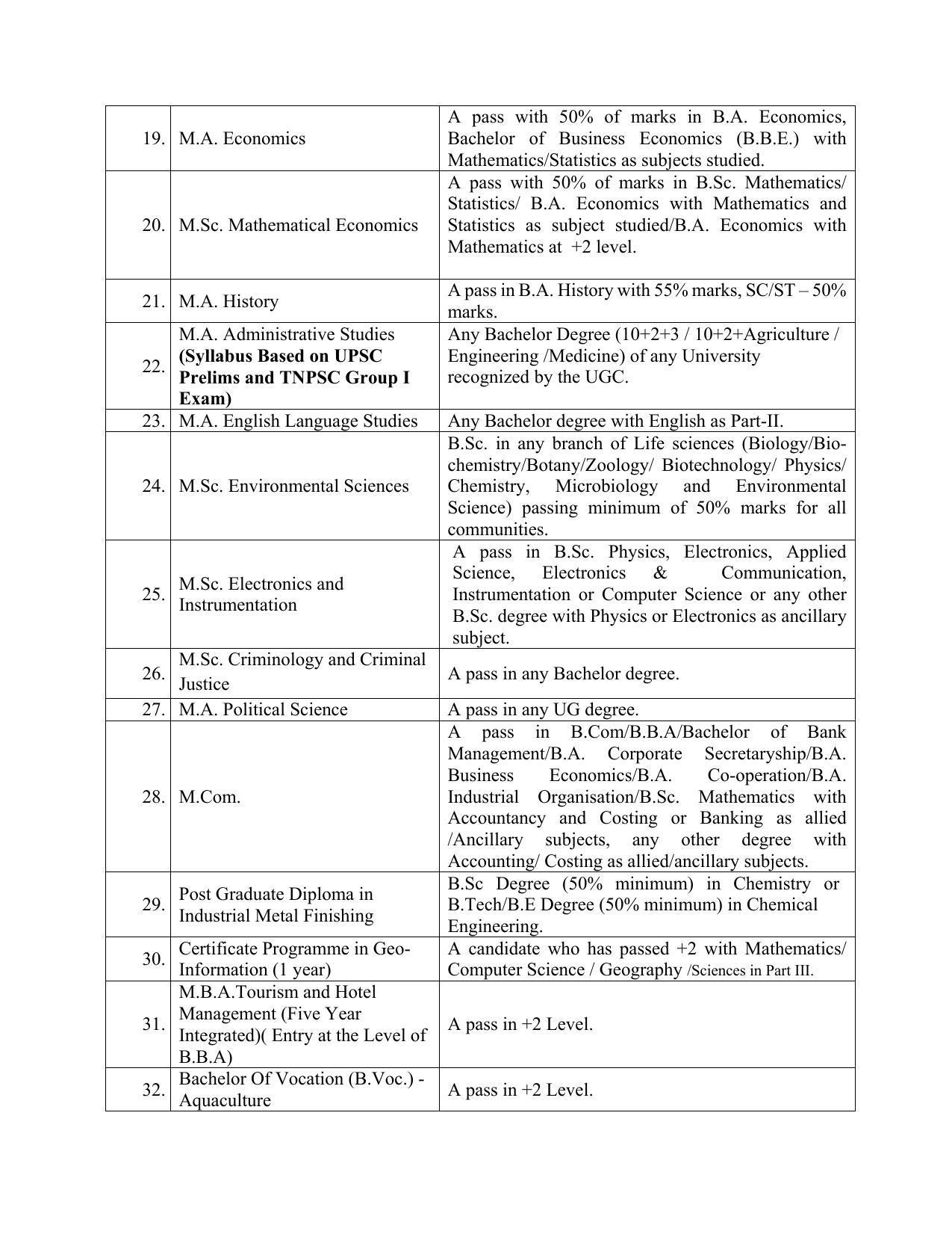 Madurai Kamaraj University, Madurai Admission Prospectus 2021-22 - Page 7
