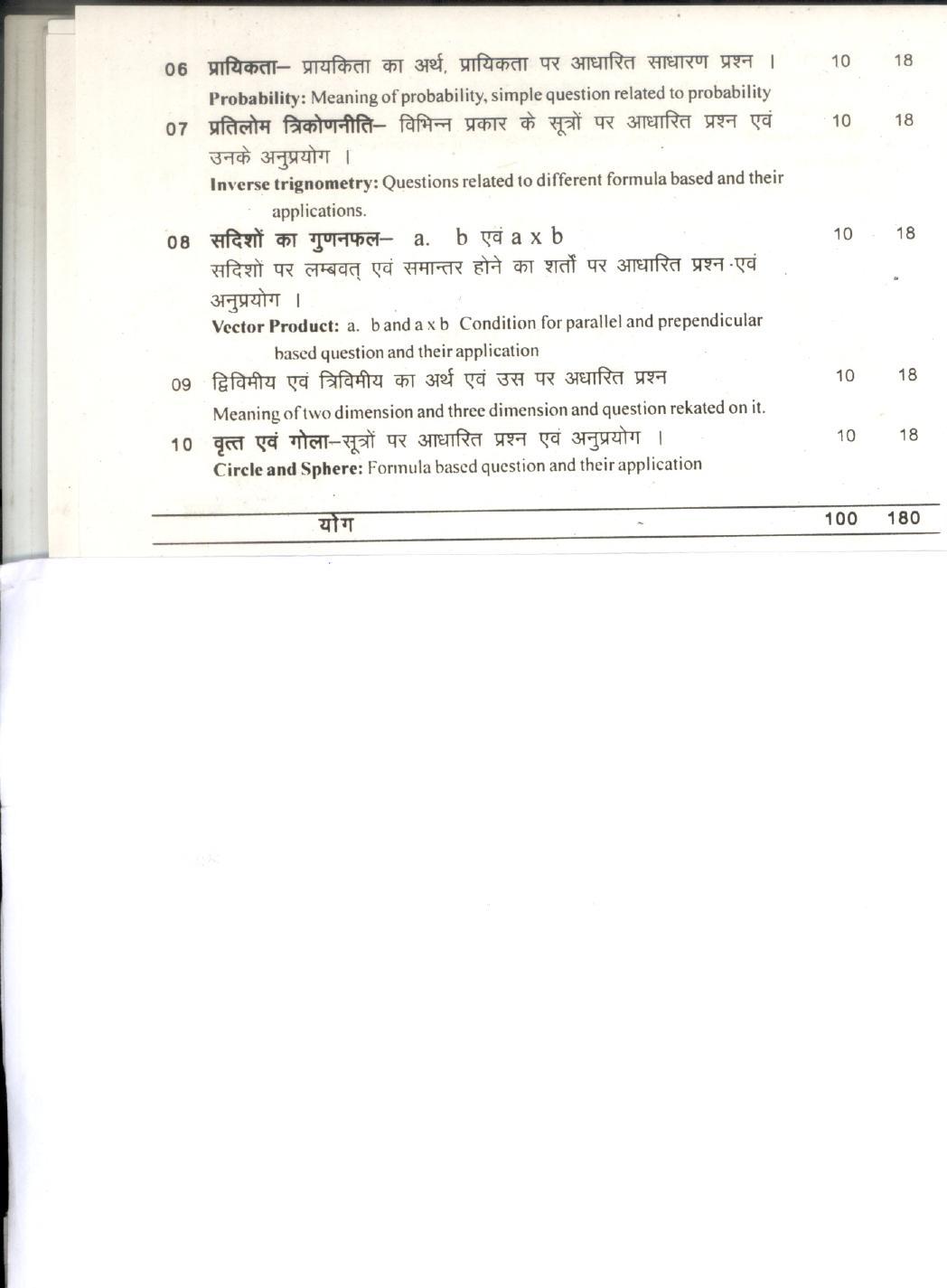 CGBSE Class 12th Syllabus 2021-2022 - Commercial Maths - Page 2