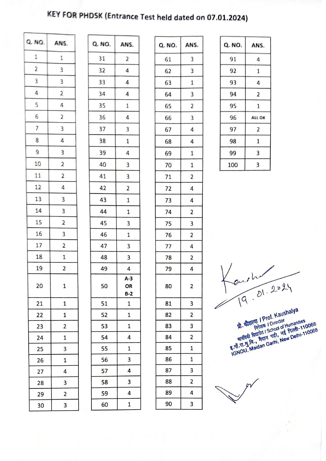 IGNOU PhD Entrance Test Ph. D. (Sanskrit) Entrance Test, July, 2023 Question Paper - Page 1