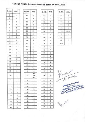 IGNOU PhD Entrance Test Ph. D. (Sanskrit) Entrance Test, July, 2023 Question Paper