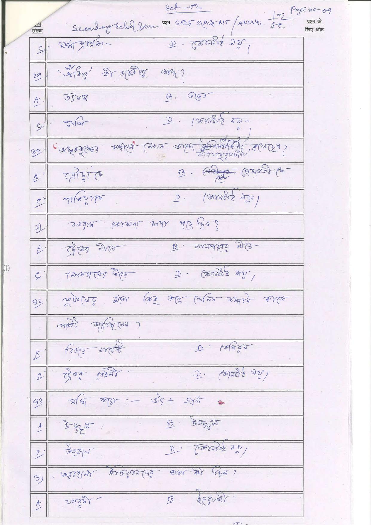 Bihar Board (BSEB) Class X: 102- MIL-BANGLA 2025 Model Question Paper - Page 9