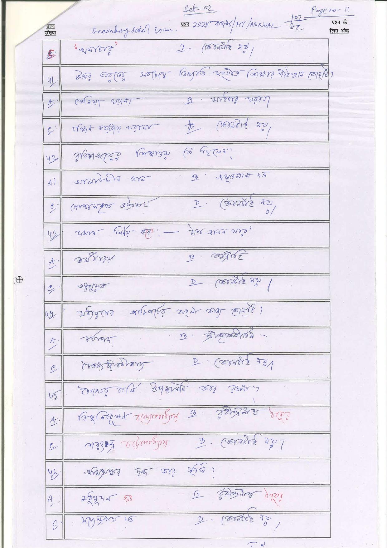 Bihar Board (BSEB) Class X: 102- MIL-BANGLA 2025 Model Question Paper - Page 11