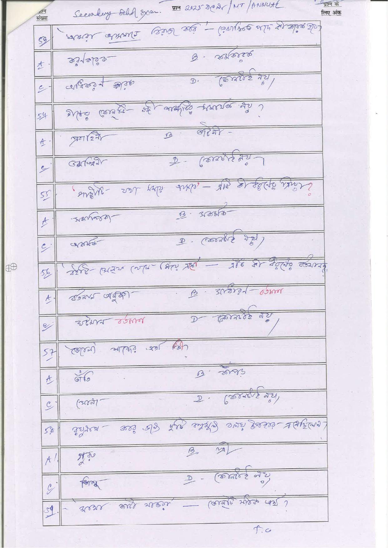 Bihar Board (BSEB) Class X: 102- MIL-BANGLA 2025 Model Question Paper - Page 13