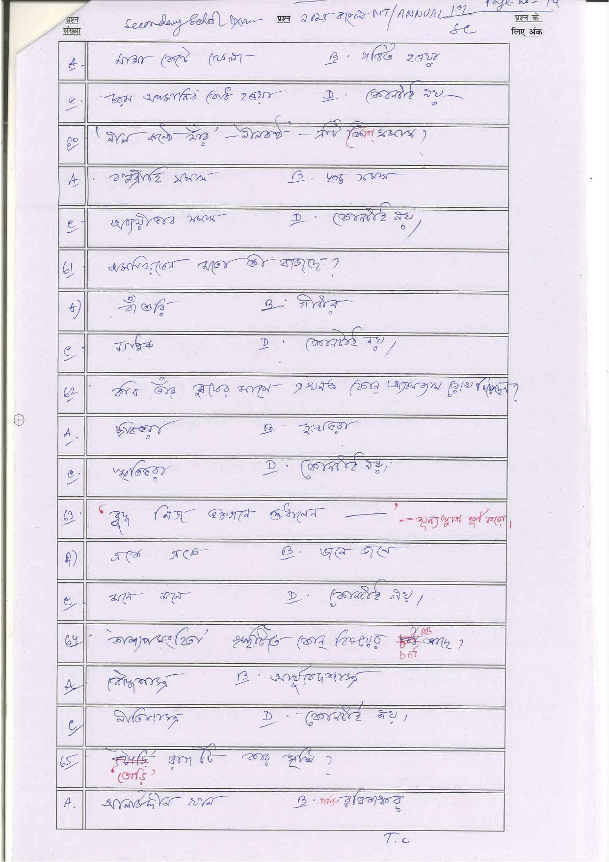 Bihar Board (BSEB) Class X: 102- MIL-BANGLA 2025 Model Question Paper - Page 14