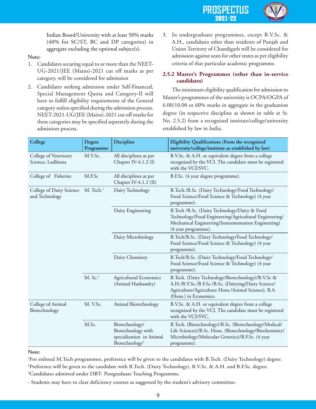 Guru Angad Dev Veterinary and Animal Sciences University, Ludhiana Prospectus 2021-22 - Page 25