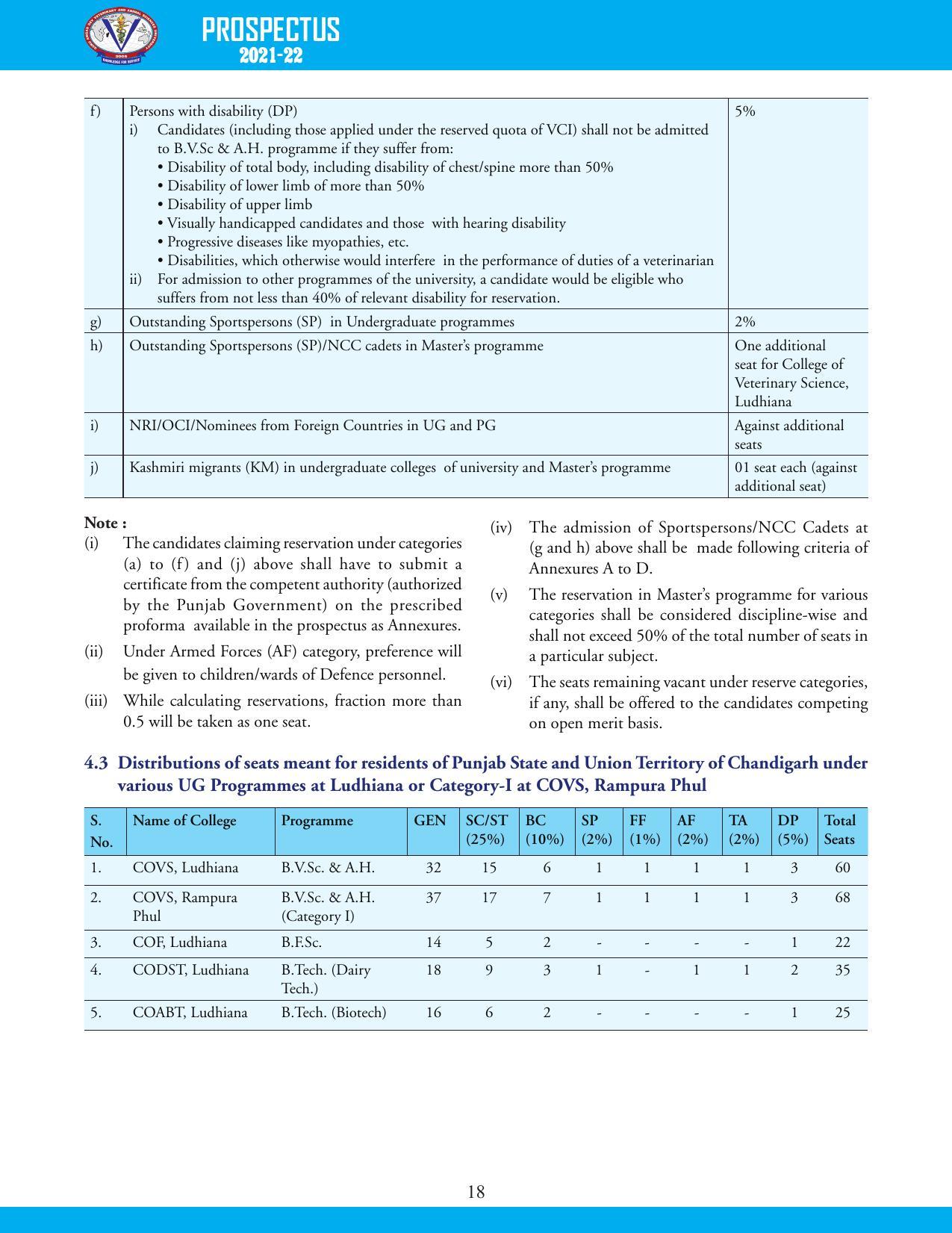 Guru Angad Dev Veterinary and Animal Sciences University, Ludhiana Prospectus 2021-22 - Page 34