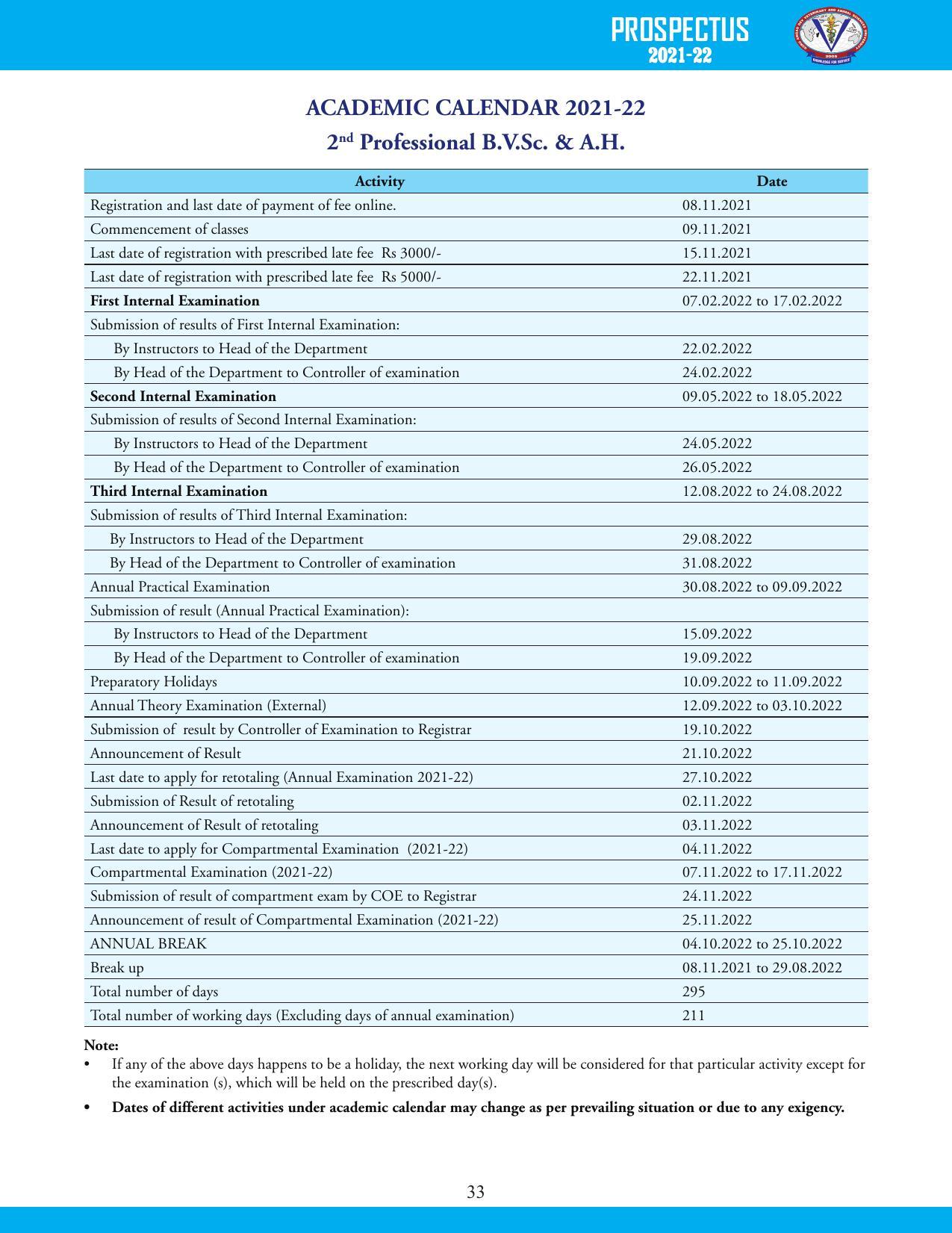 Guru Angad Dev Veterinary and Animal Sciences University, Ludhiana Prospectus 2021-22 - Page 49