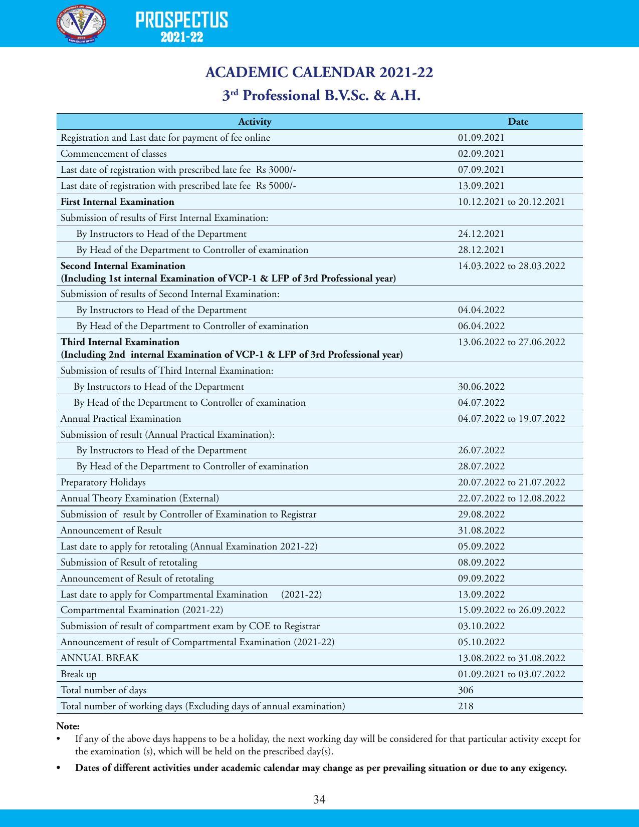Guru Angad Dev Veterinary and Animal Sciences University, Ludhiana Prospectus 2021-22 - Page 50