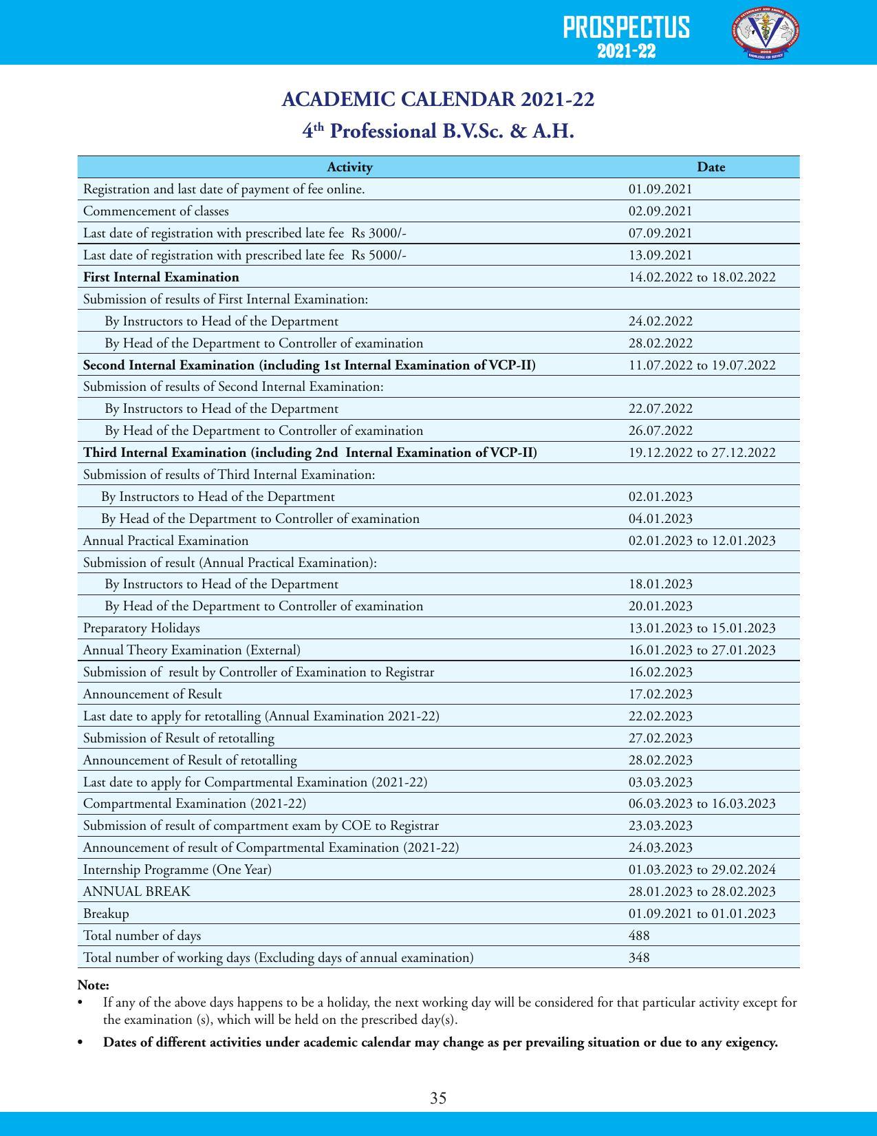 Guru Angad Dev Veterinary and Animal Sciences University, Ludhiana Prospectus 2021-22 - Page 51