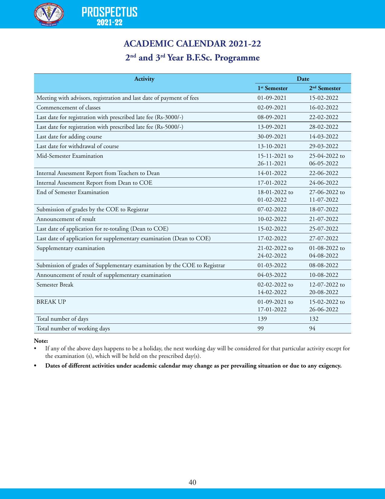Guru Angad Dev Veterinary and Animal Sciences University, Ludhiana Prospectus 2021-22 - Page 56
