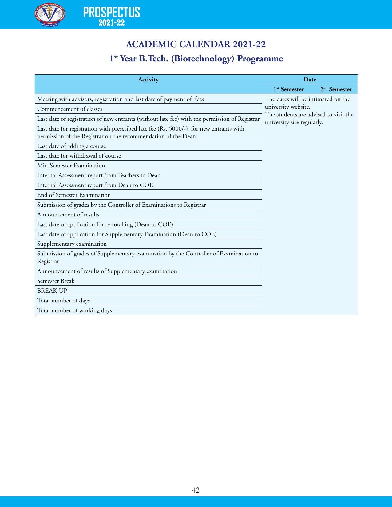 Guru Angad Dev Veterinary and Animal Sciences University, Ludhiana Prospectus 2021-22 - Page 58