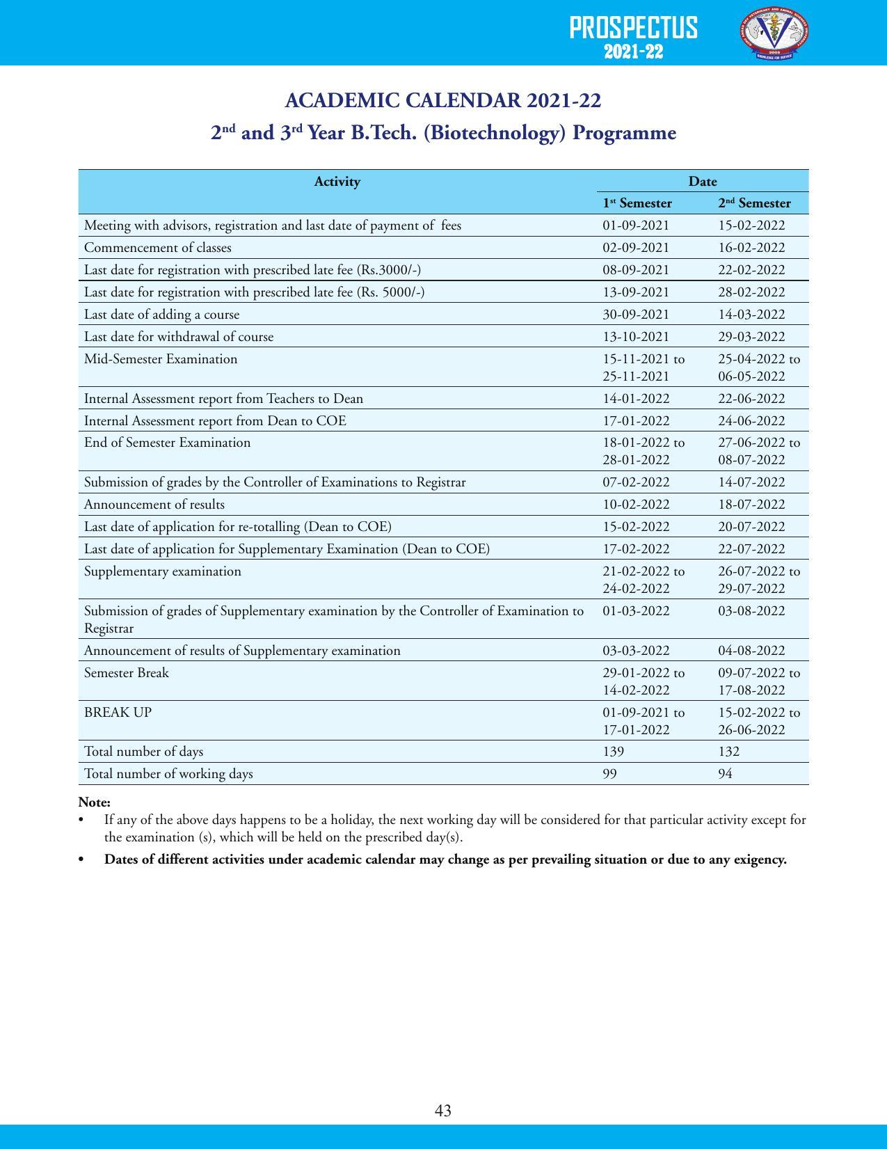 Guru Angad Dev Veterinary and Animal Sciences University, Ludhiana Prospectus 2021-22 - Page 59