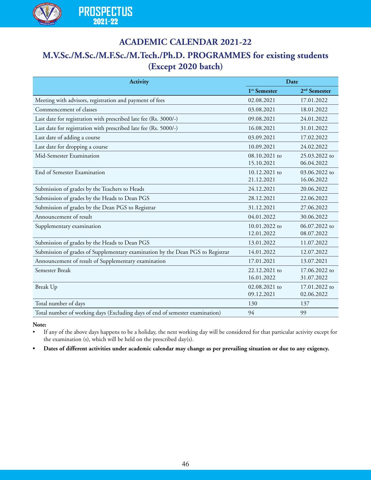 Guru Angad Dev Veterinary and Animal Sciences University, Ludhiana Prospectus 2021-22 - Page 62