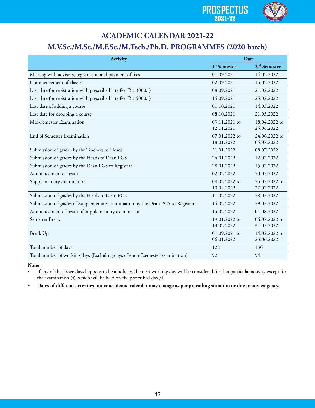 Guru Angad Dev Veterinary and Animal Sciences University, Ludhiana Prospectus 2021-22 - Page 63