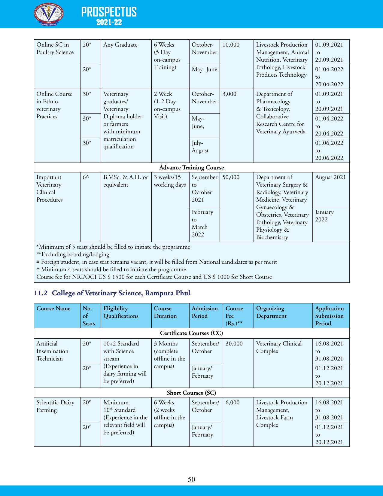 Guru Angad Dev Veterinary and Animal Sciences University, Ludhiana Prospectus 2021-22 - Page 66
