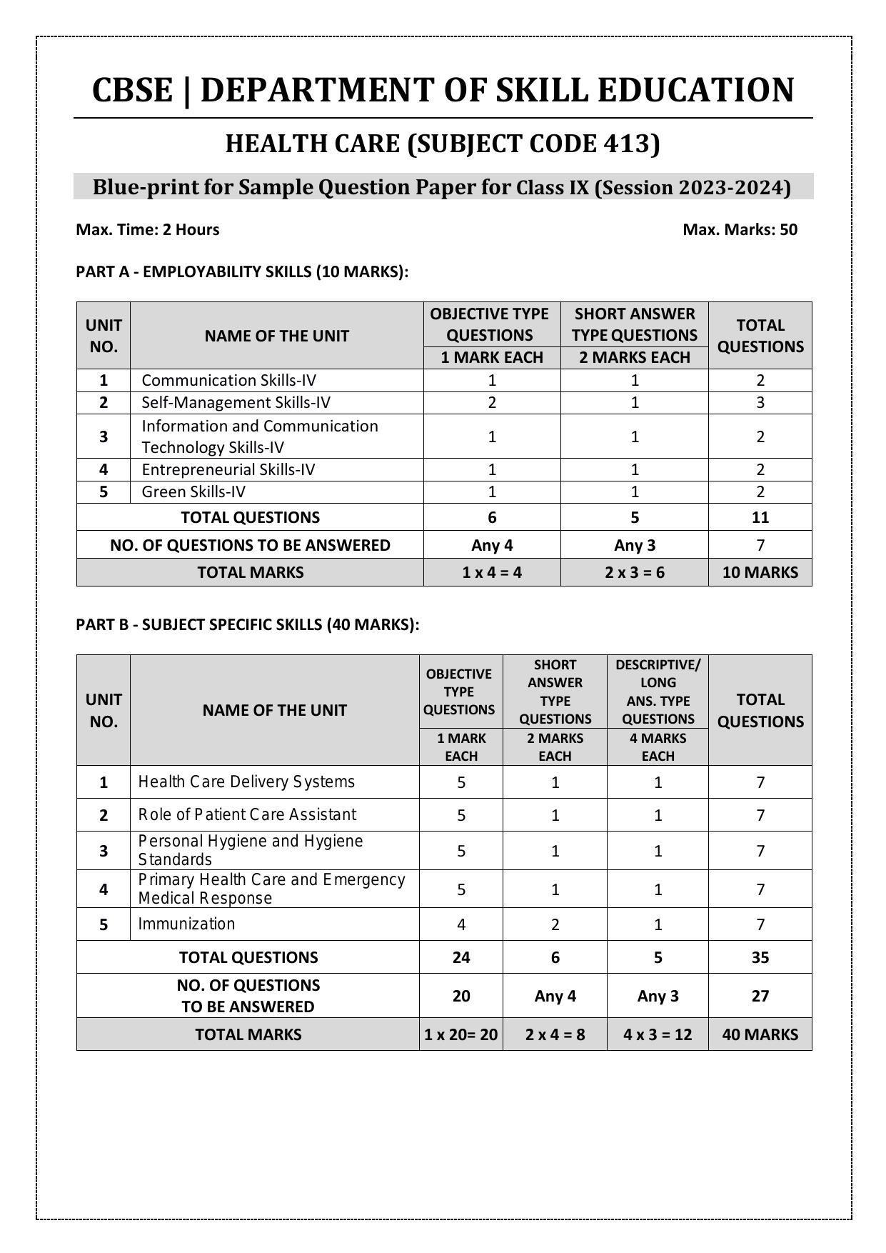 CBSE Class 9 Health Care Skill Education-Sample Paper 2024 - Page 1