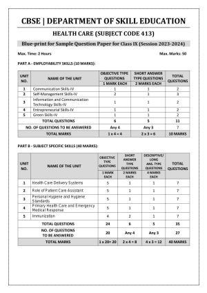 CBSE Class 9 Health Care Skill Education-Sample Paper 2024