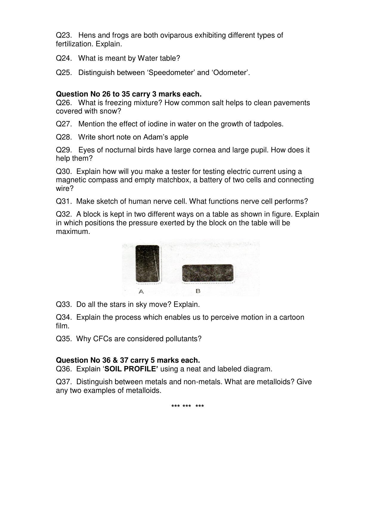 Sainik School Class 9 Question Paper 2016 in English - Page 6
