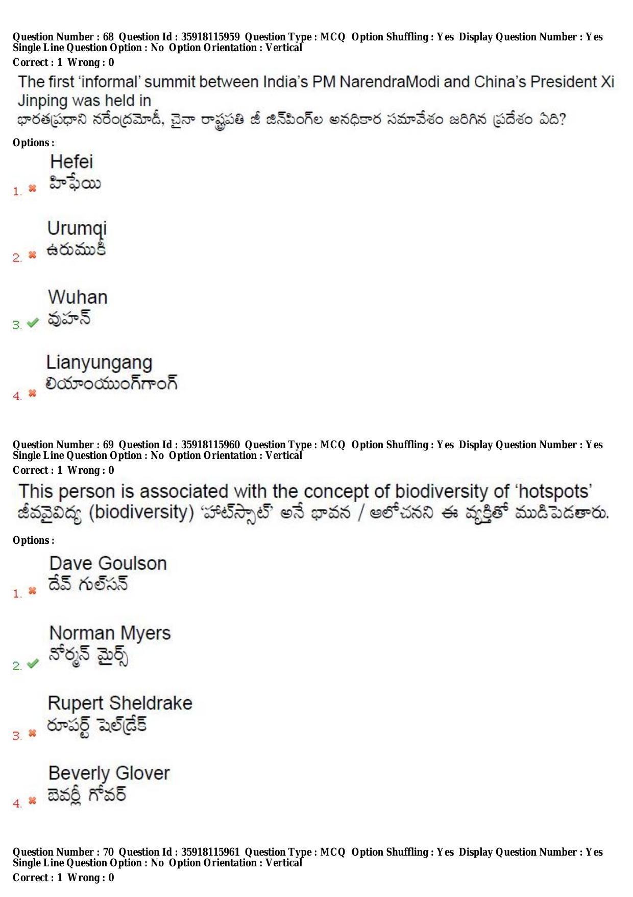 TS CPGET 2018 M.A. Journalism and Mass Communication (Shift 3) Question Paper with Answer Key - Page 39