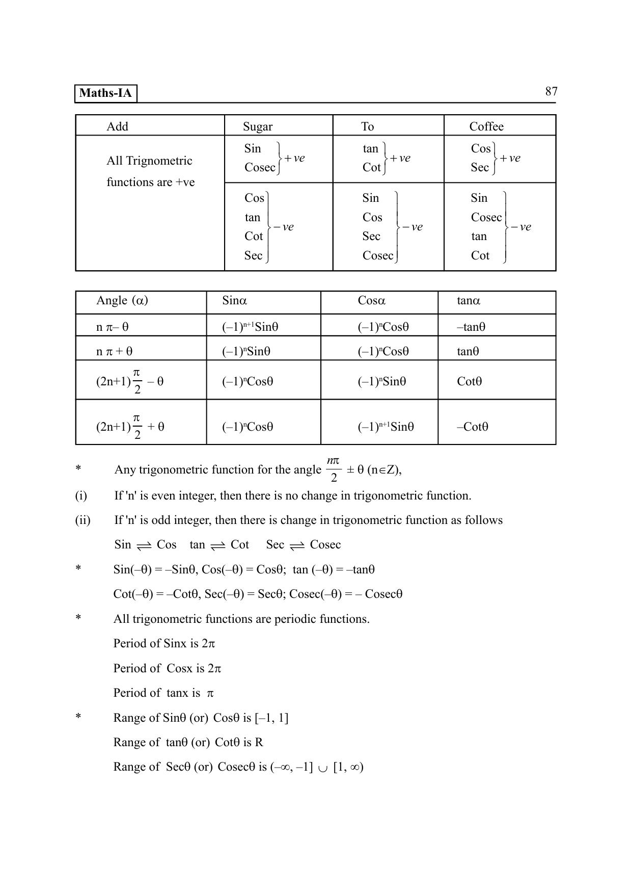 TS SCERT Inter 2nd Year Maths IA EM Path 1 (Telugu Medium) Text Book - Page 92