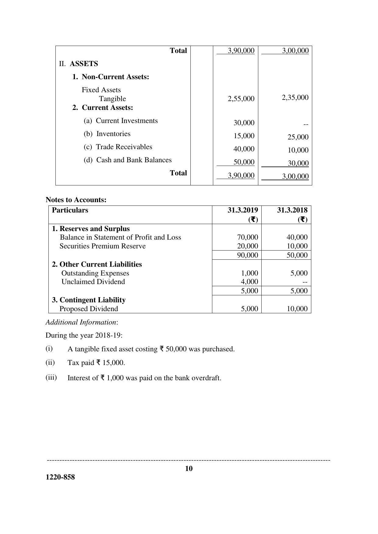 ISC Class 12 2020 Accounts Question Paper - Page 10