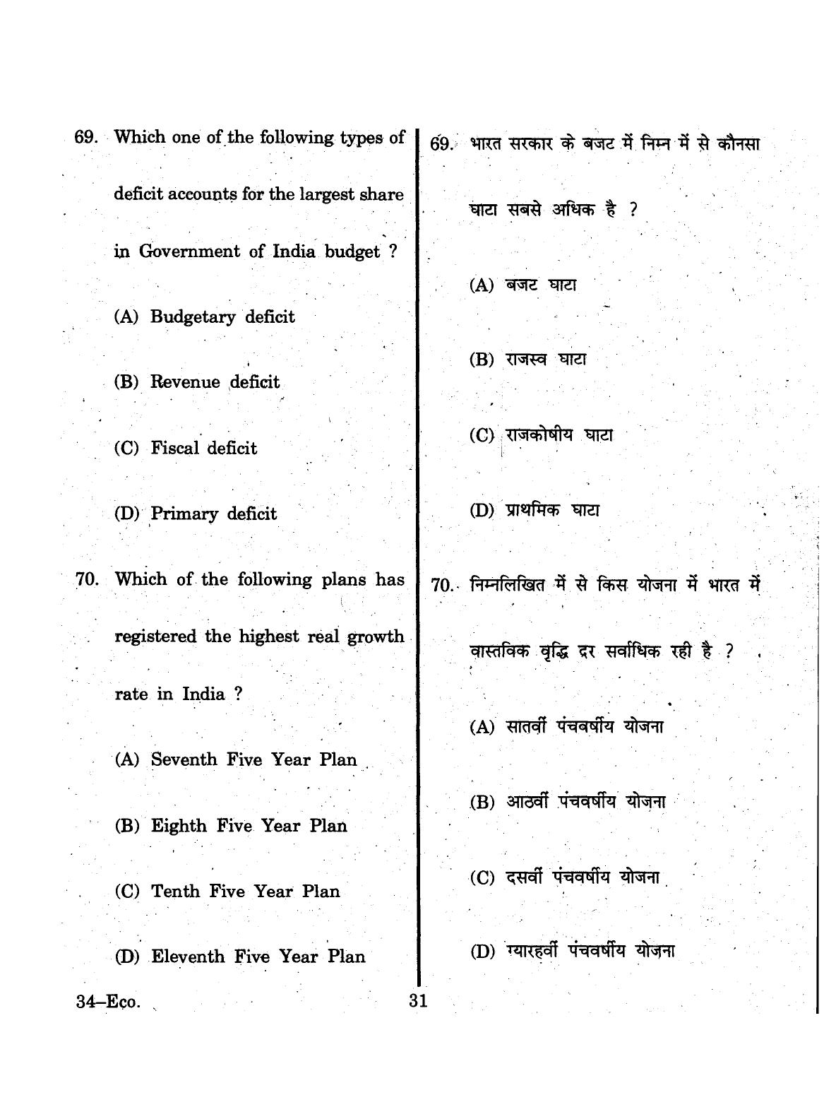 URATPG 2015 Economics Question Paper - Page 31