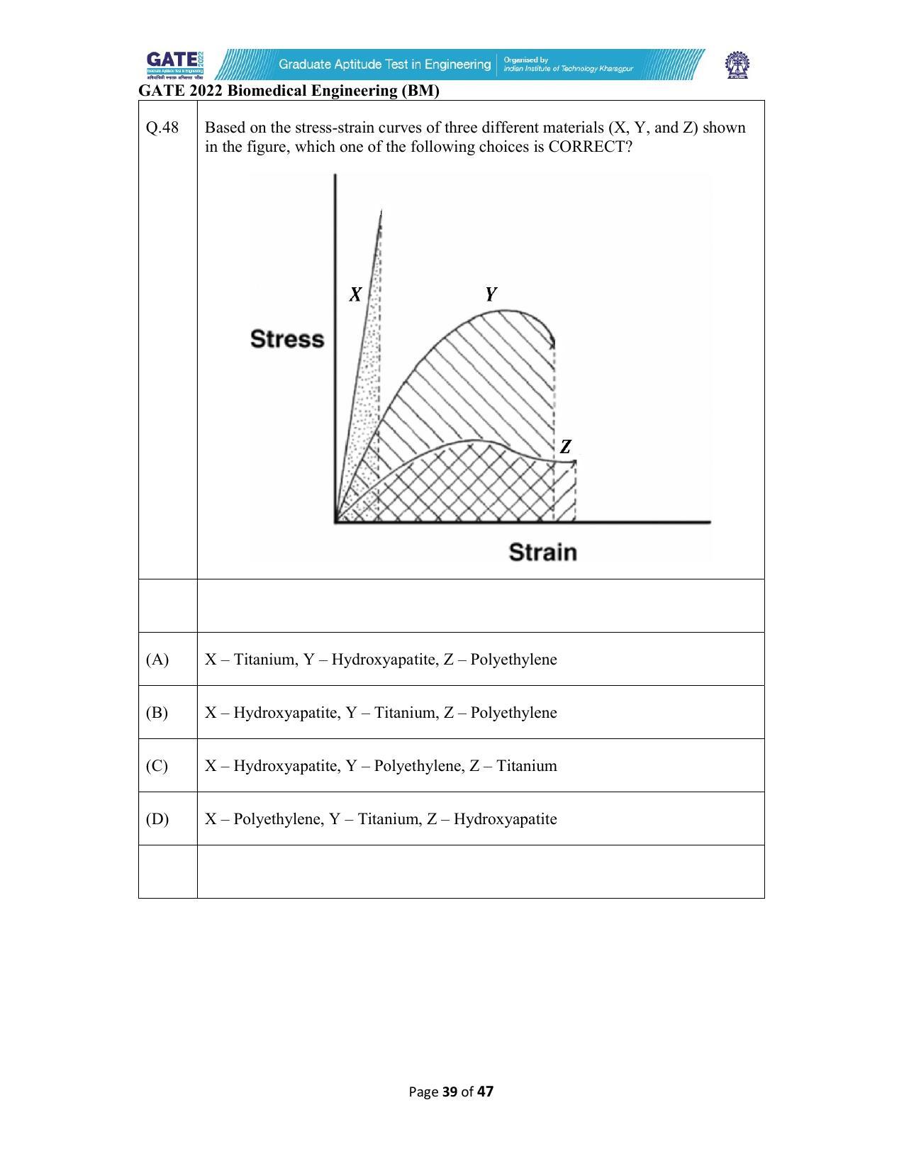 GATE 2022 Biomedical Engineering (BM) Answer Key - Page 39