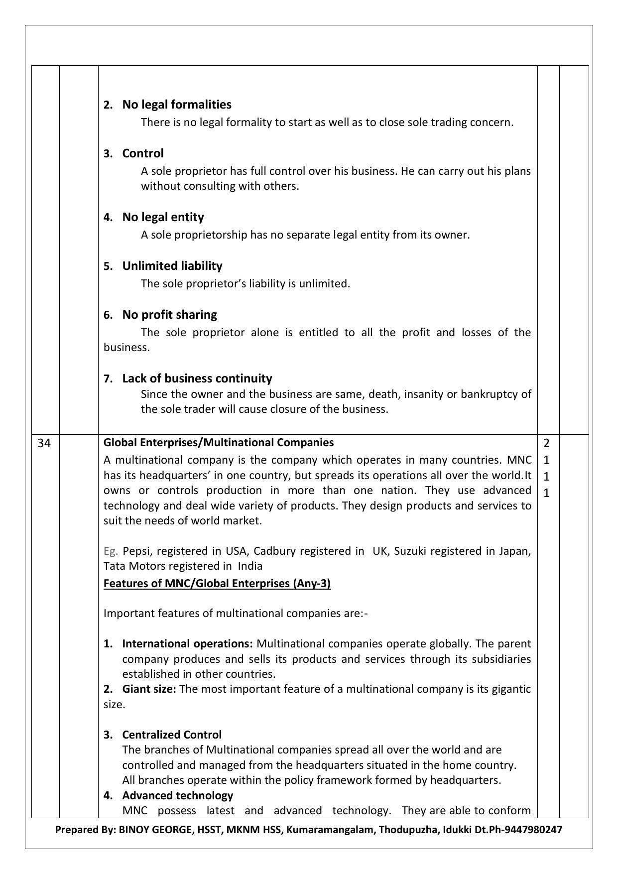 Kerala Plus One 2021 Business Studies Answer Key (Model) - Page 11