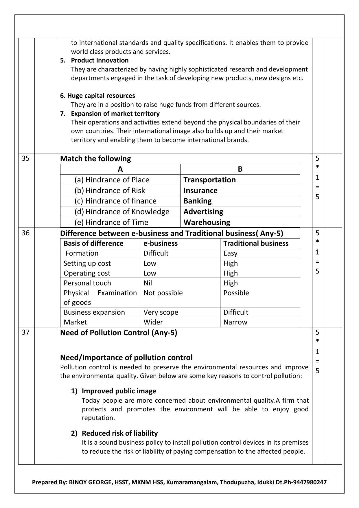 Kerala Plus One 2021 Business Studies Answer Key (Model) - Page 12
