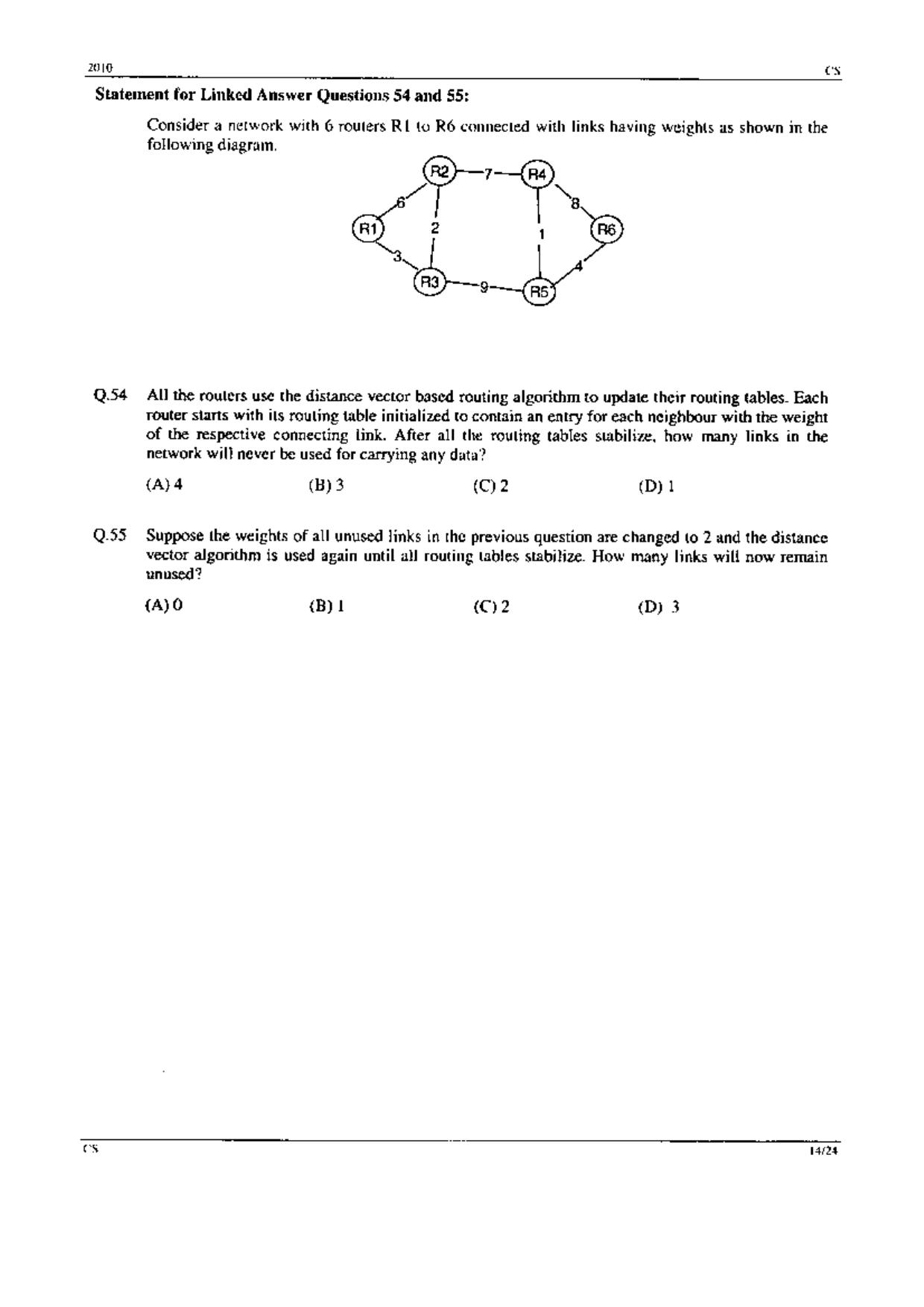 GATE 2010 Computer Science and Information Technology (CS) Question Paper with Answer Key - Page 14