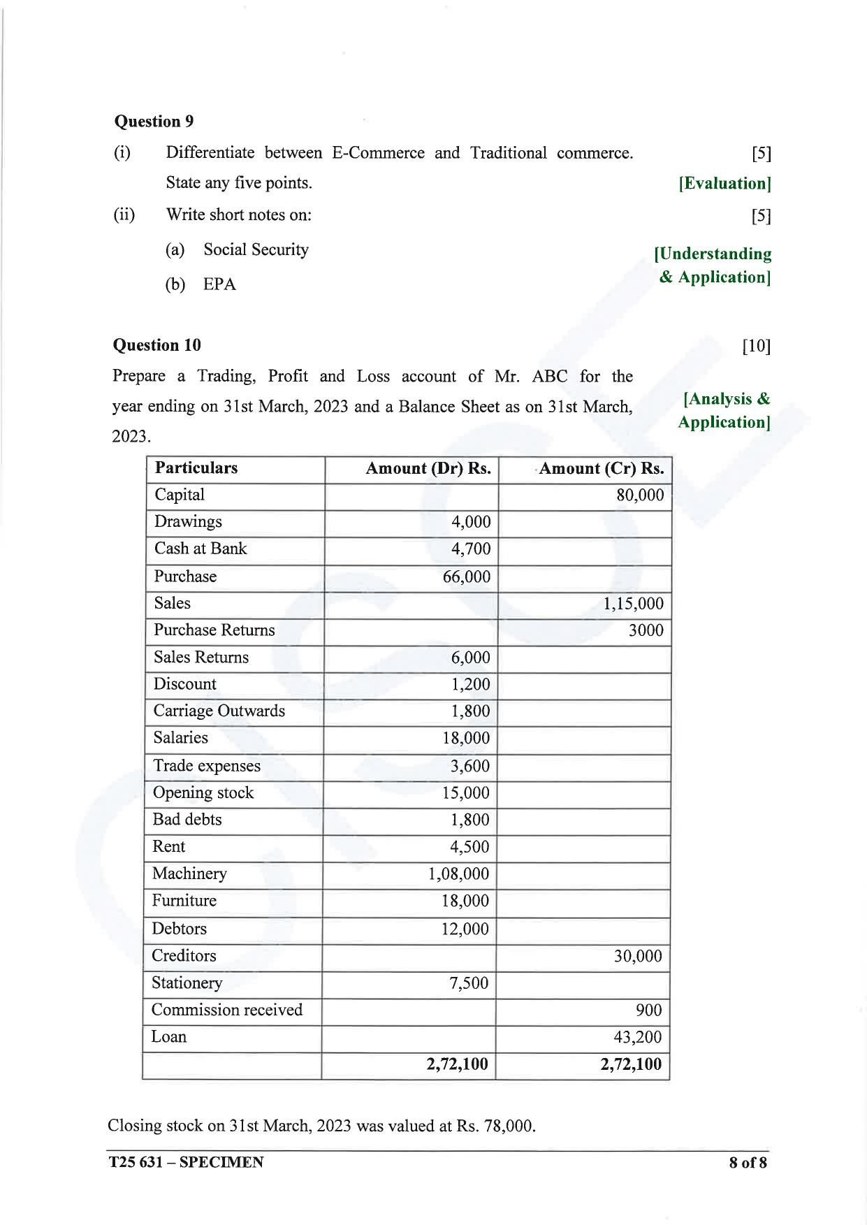 ICSE Class 10 2025 Commercial Studies (QP & MS) Specimen Paper - Page 8