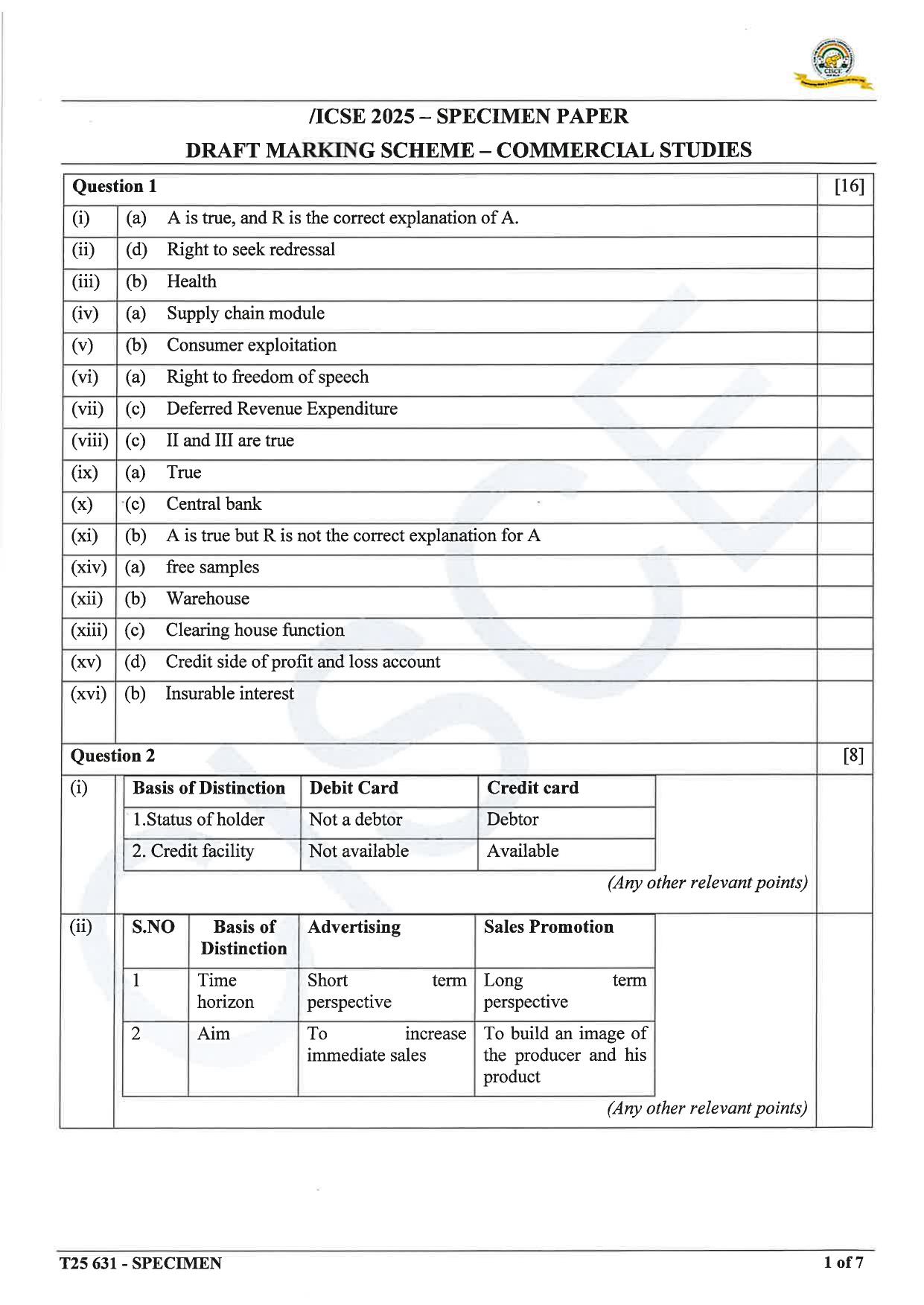 ICSE Class 10 2025 Commercial Studies (QP & MS) Specimen Paper - Page 9