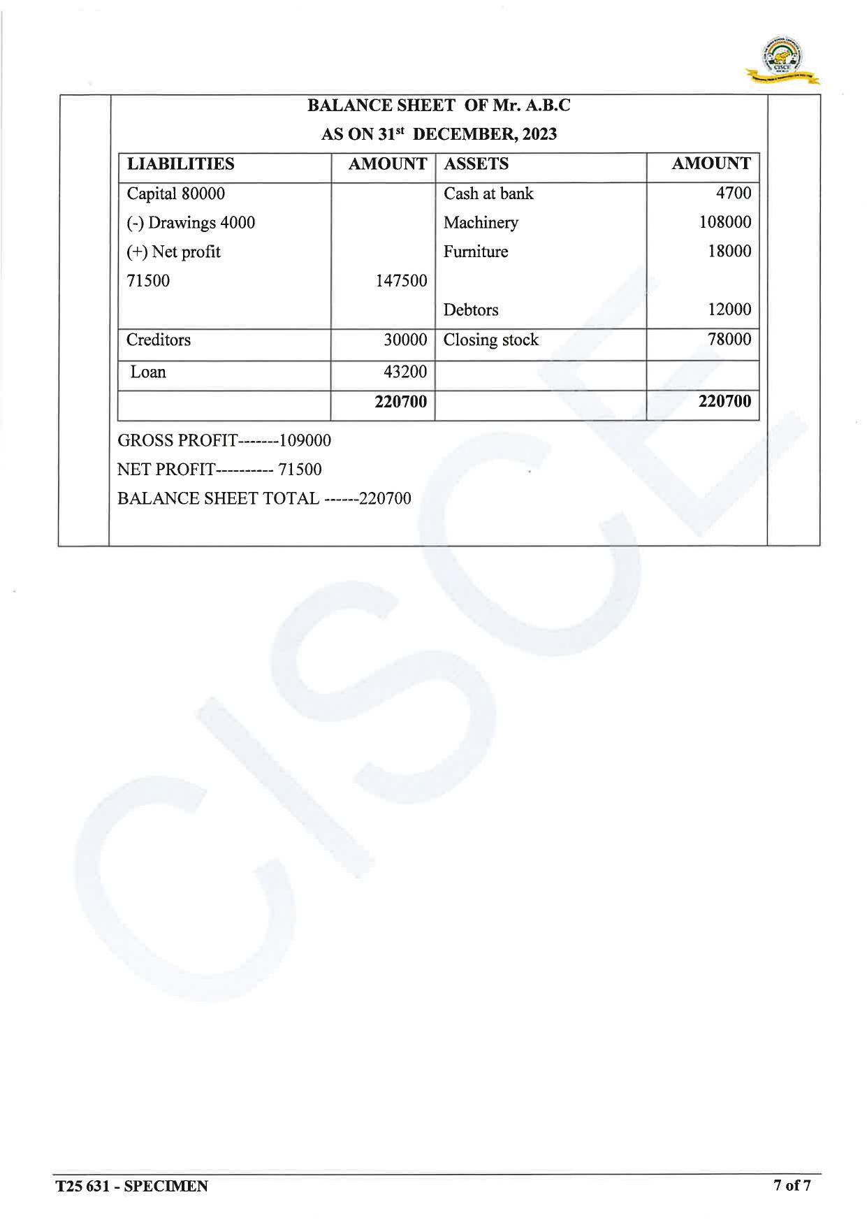 ICSE Class 10 2025 Commercial Studies (QP & MS) Specimen Paper - Page 15