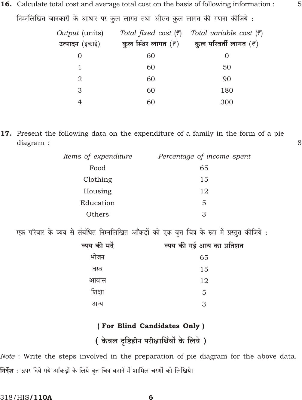 NIOS October 2014 Class 12 Economics Question Paper - Page 6