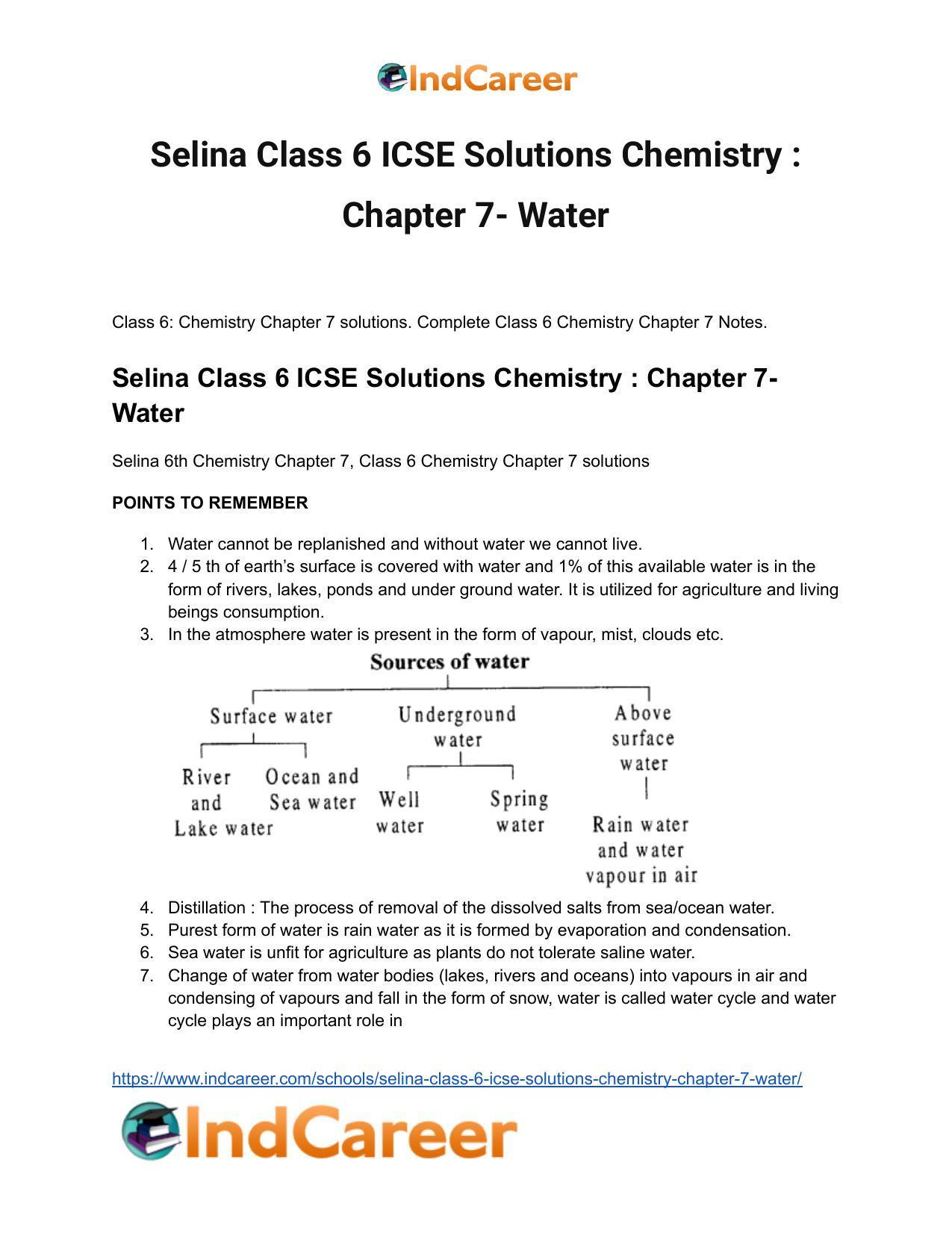 Selina Class 6 ICSE Solutions Chemistry : Chapter 7- Water - Page 2