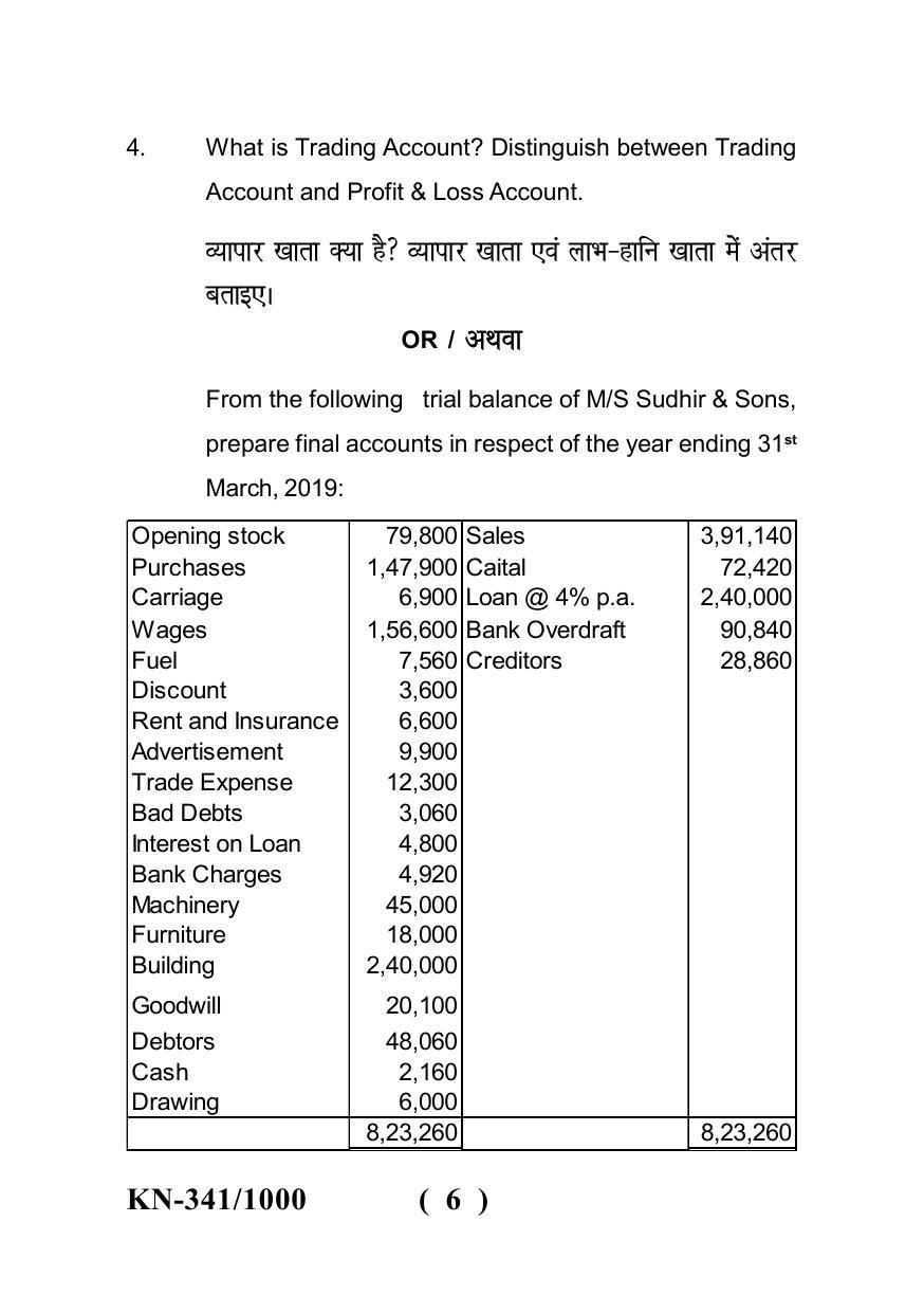 Sarguja University Question Paper - 2022 : B.B.A Part One Financial Accounting Paper I - Page 6