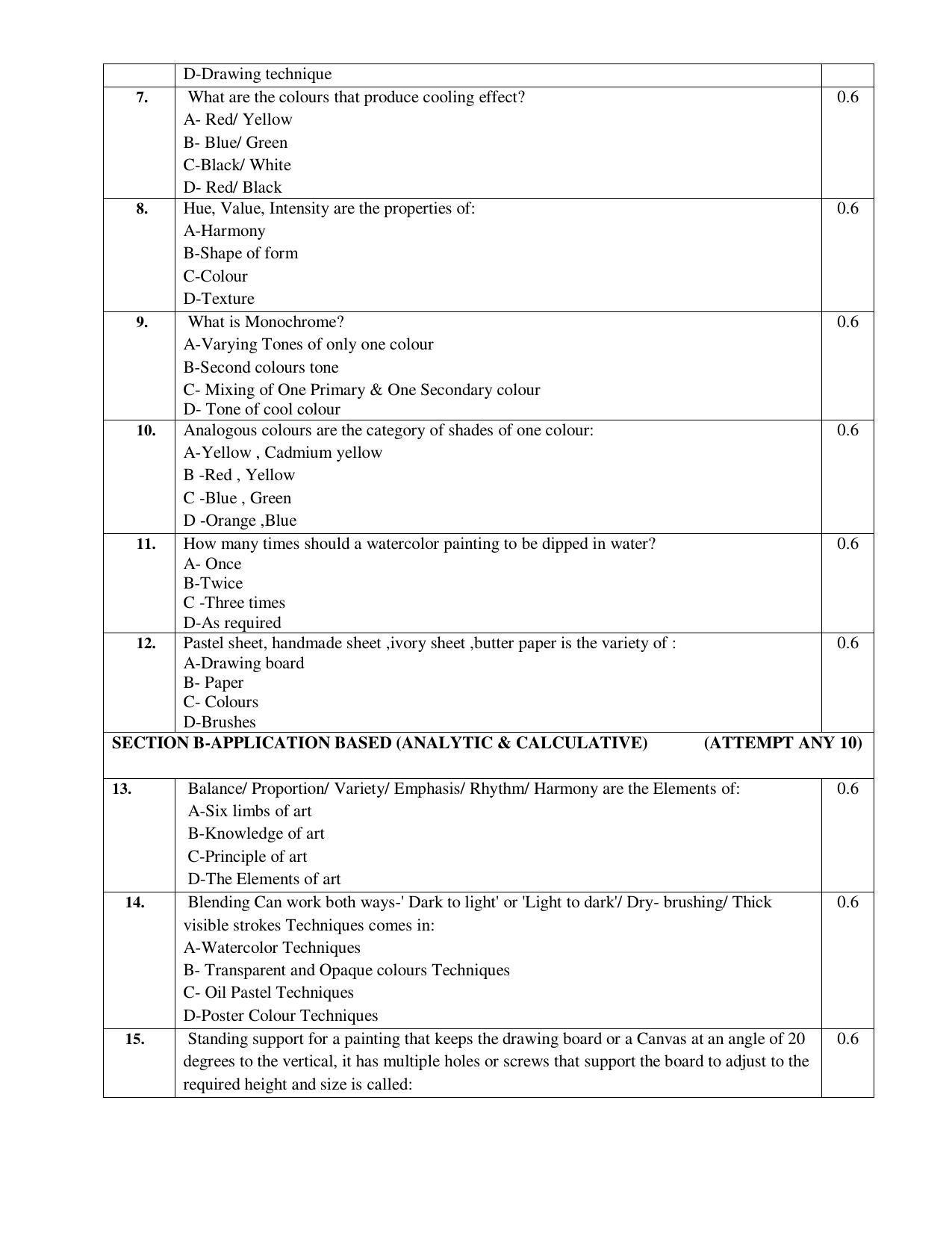 CBSE Class 10 Painting Sample Paper 2021-22 - Page 2
